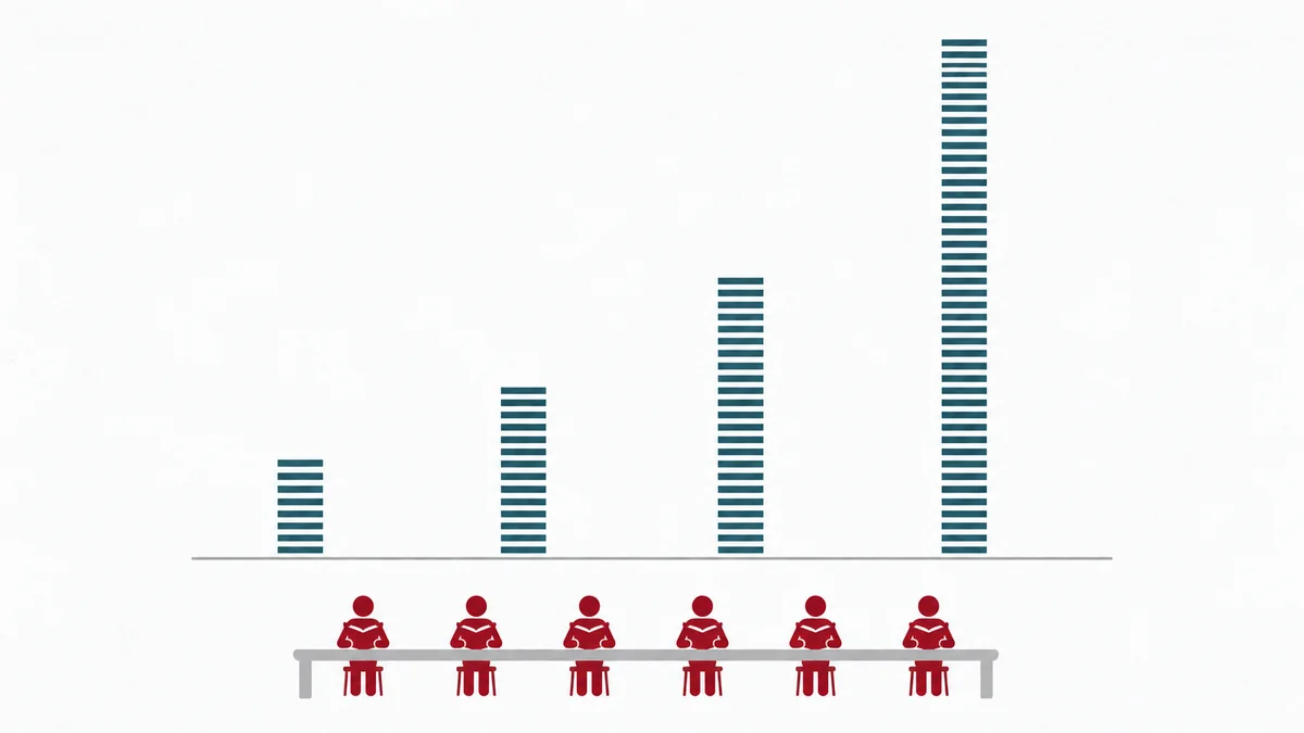 Quatre colonnes d'heures très inégales dominant une rangée d'apprenants en formation à temps plein