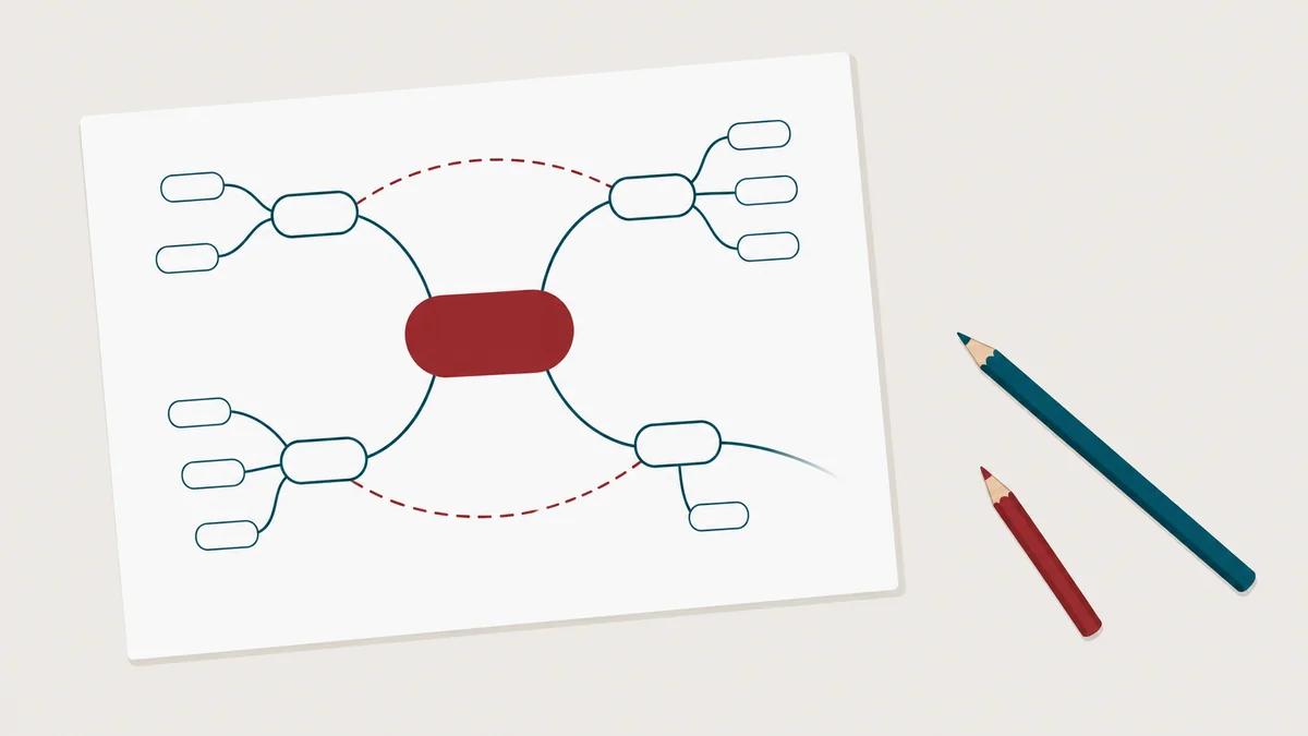 Construction d'une carte mentale sur papier : branches, sous-branches et connexions transversales